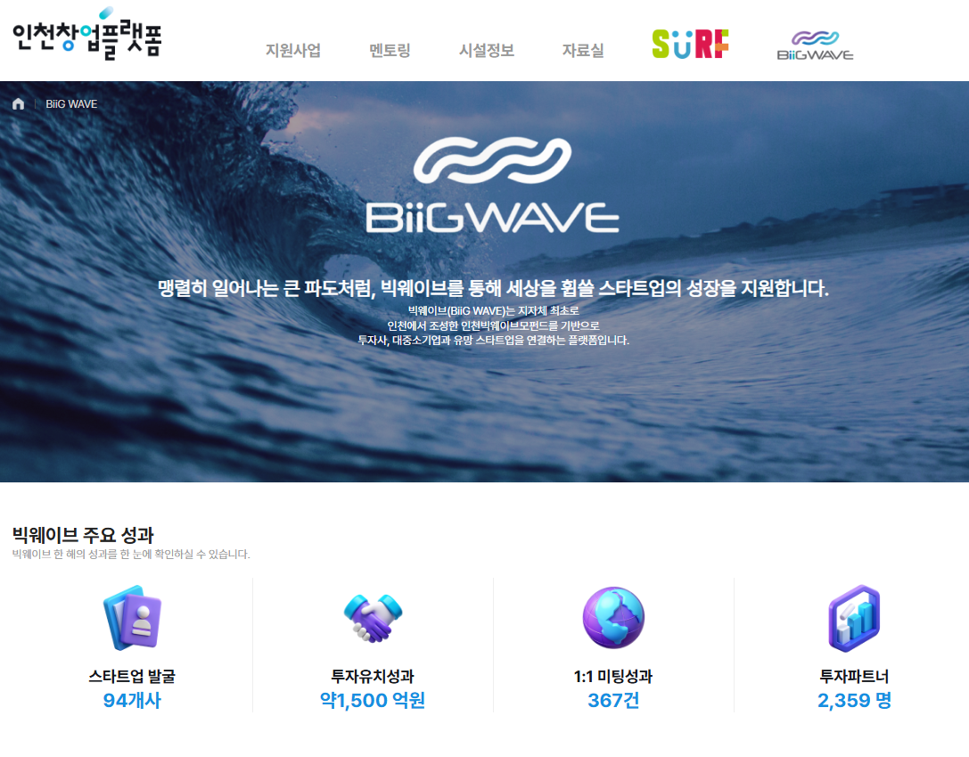 인천 스타트업 파크 (BigWave)